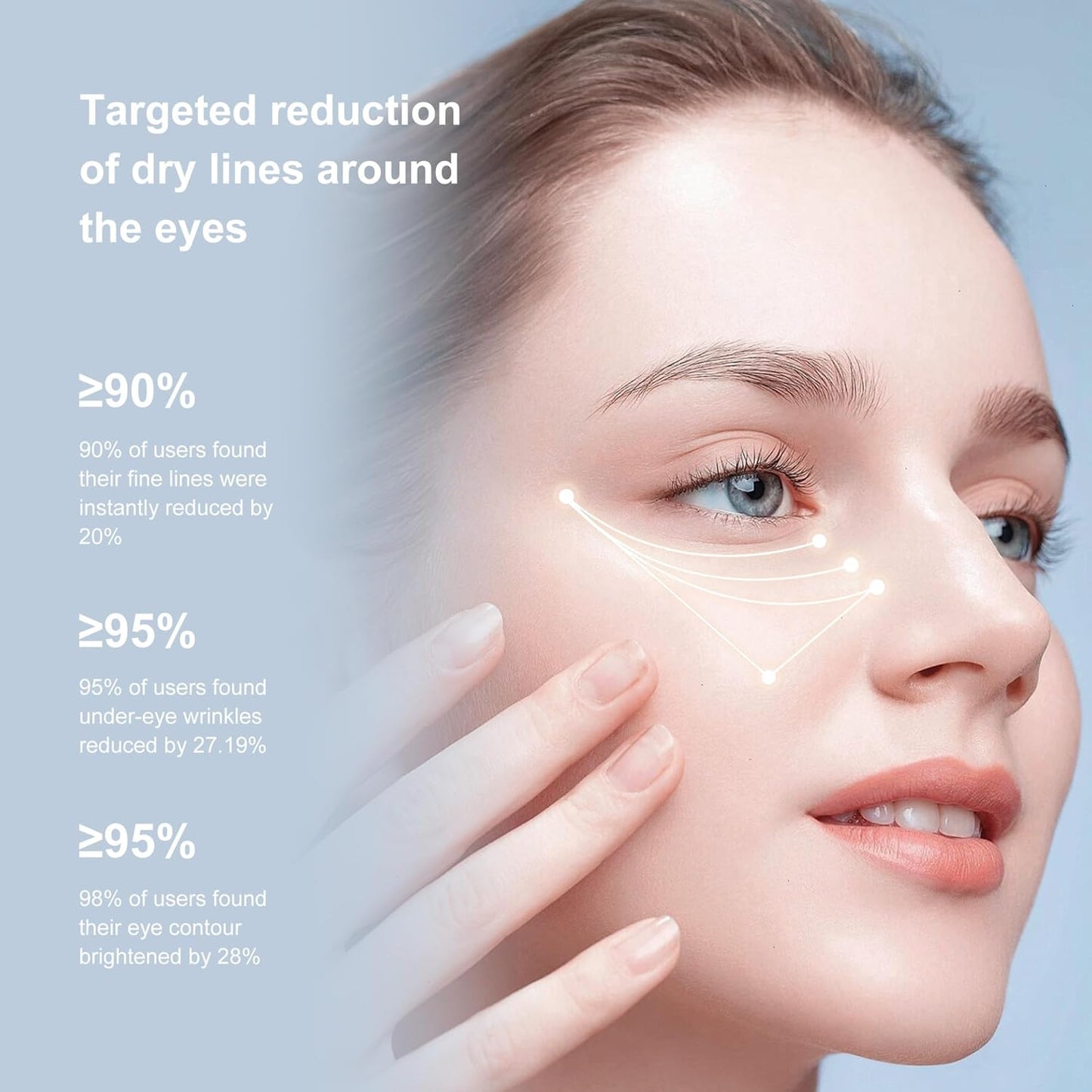 OLUMA EYE CREAM & MASSAGER